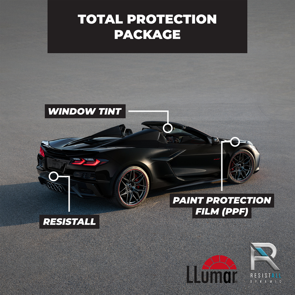 Total Protection Package